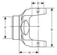 Pto Yoke Size Chart