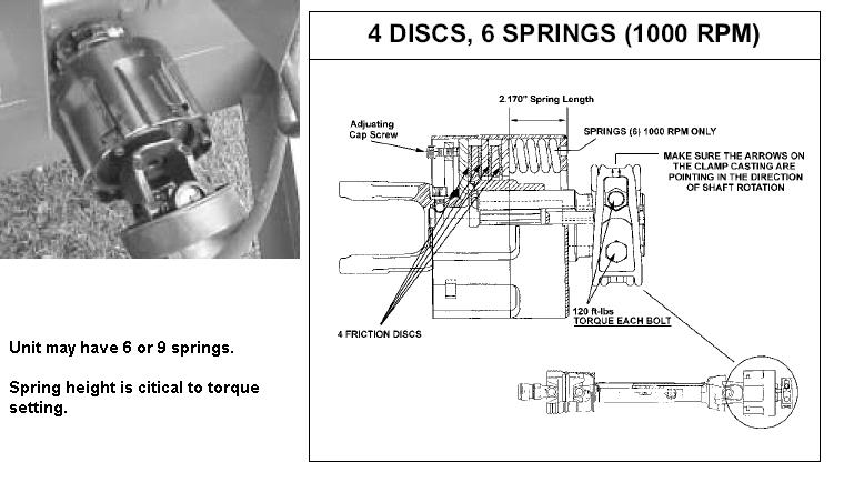 Ford pto overrun clutch